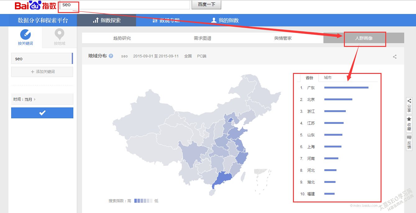 百度指数的主要用户是=百度指数提供了哪些数据服务